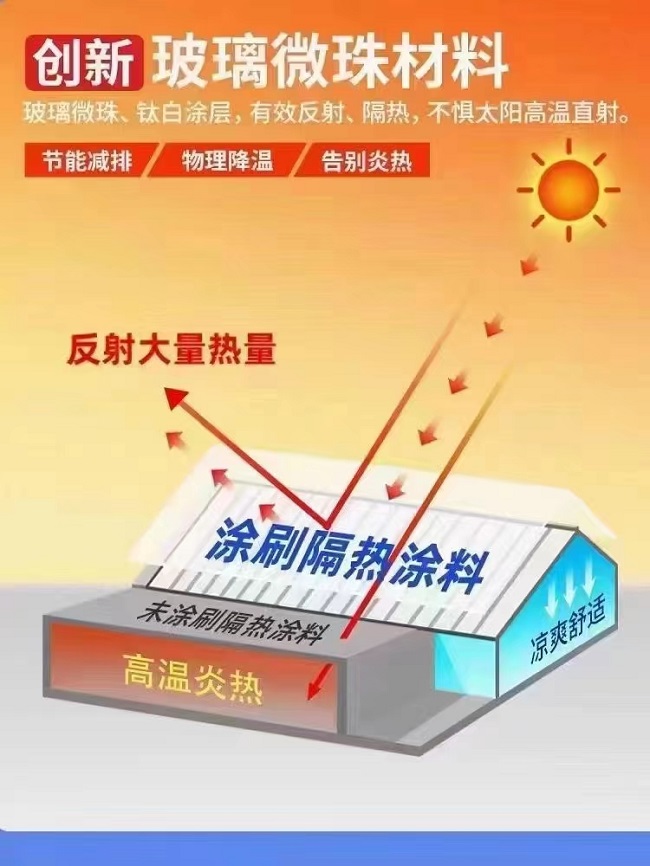 想让屋顶不再炎热？必看高温下的屋面隔热防水涂料施工技巧